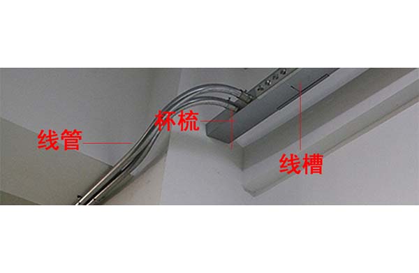 电缆桥架电线管(图1)