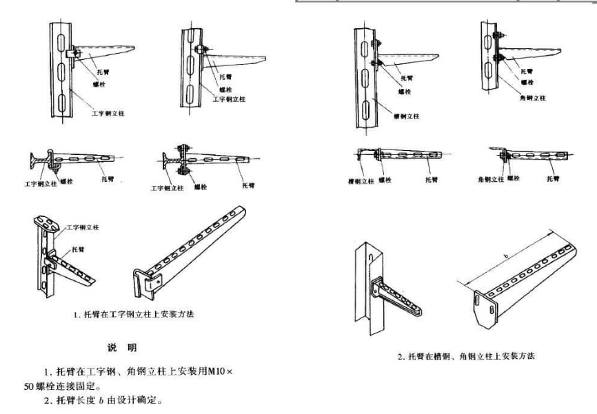 电缆桥架安装标准分享